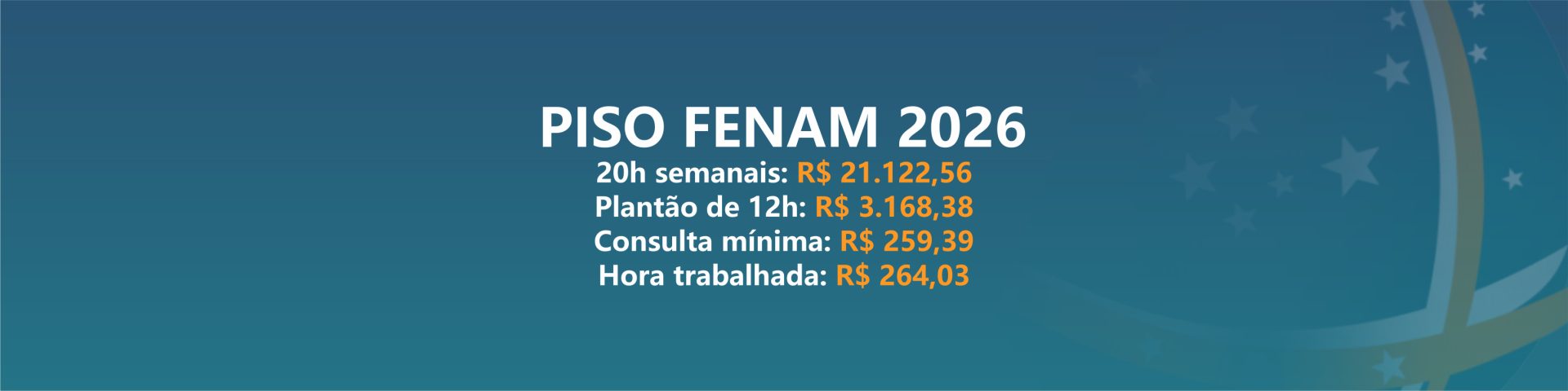 Piso Fenam 2026
